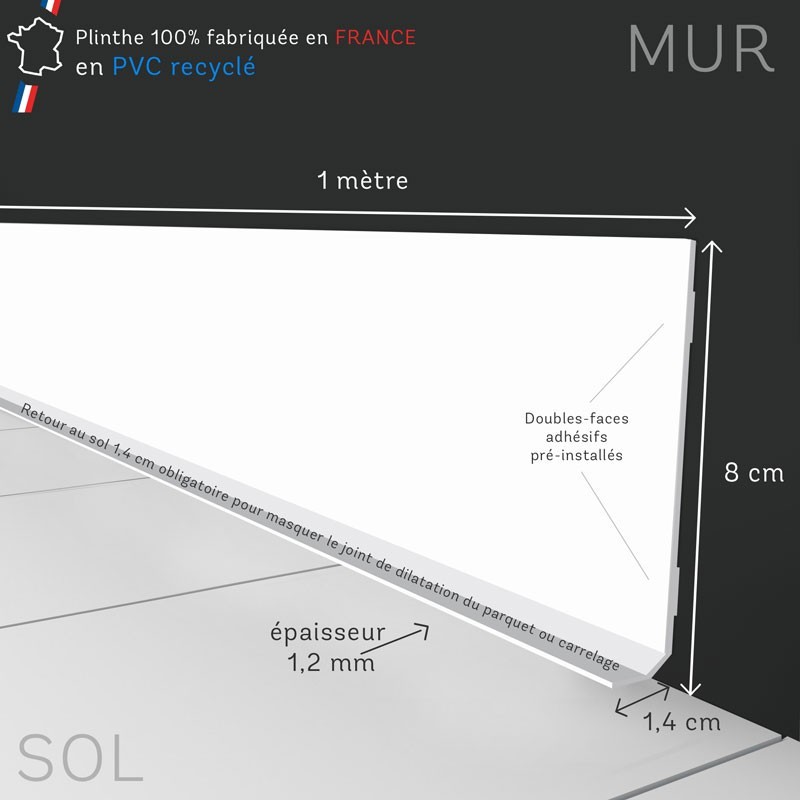 Caractéristiques techniques des plinthes PVC "Ma Plinthe Déco" Caractéristiques techniques des plinthes PVC "Ma Plinthe Déco"