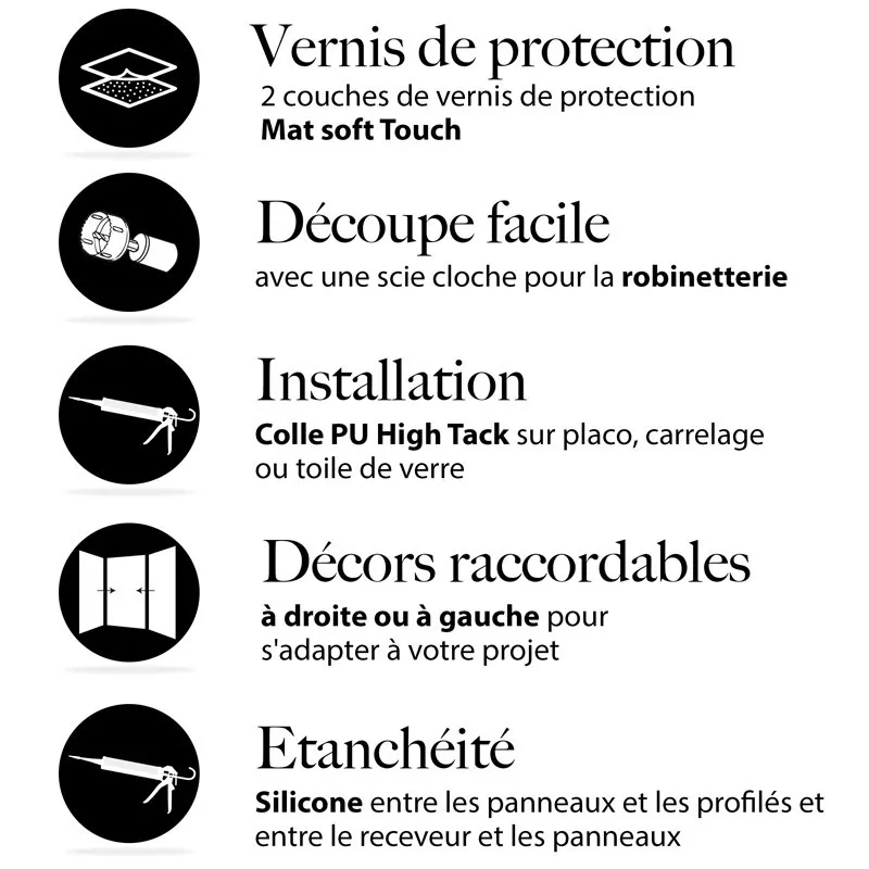 Pack 2 panneaux muraux Eucalyptus in Rain + 3 profilés Blancs